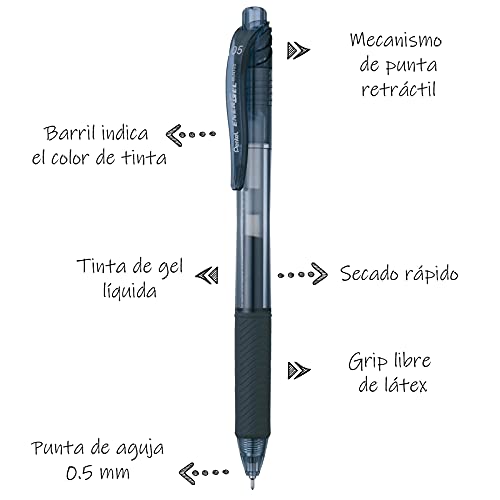 Tinta Y Tóner, Office Product Imagen adicional