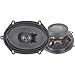 PYLE PLX32 3.5-Inch 100 Watt Two-Way Speakers