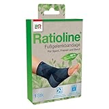 Ratioline
