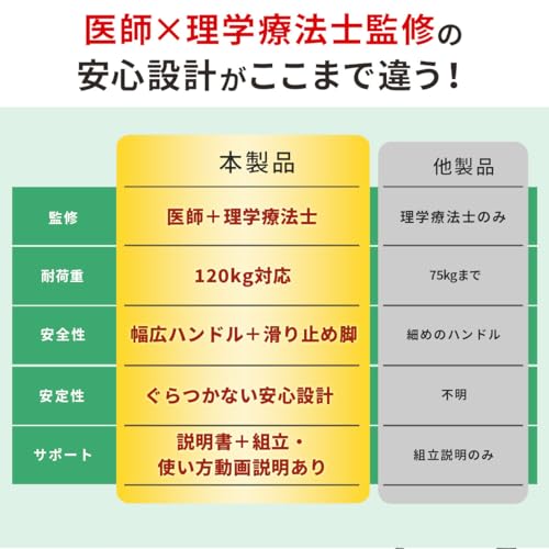 STREVO ステッパー の商品画像 6