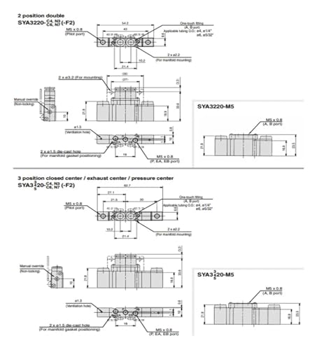 Vanne pneumatique SYA7420-02 pour contrôle précis de vérin double effet