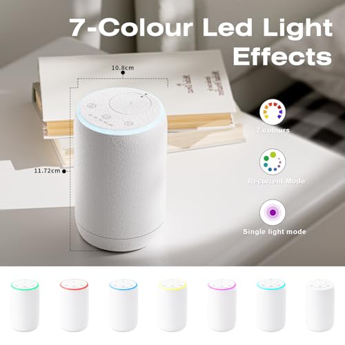 Etarowks ETX-1374 Waterless Oil Diffuser Usb Cordless Diffuser thumb #4
