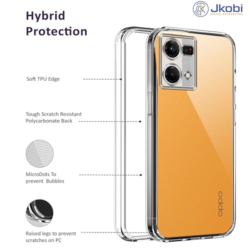 Image of Jkobi Back Cover for Oppo F21 Pro 4G | F21s Pro (Silicone Clear Shockproof Case with Camera Protection | Soft and Flexible | Transparent)