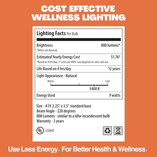 Norb SMILE-CA-A19-9W Full Spectrum Sun Light Bulb - A19 9W, Boosts Energy, Mood & Performance, Supports Circadian Rhythm, Near-Perfect Color Rendering, Imitate Sunlight Indoors thumb #7