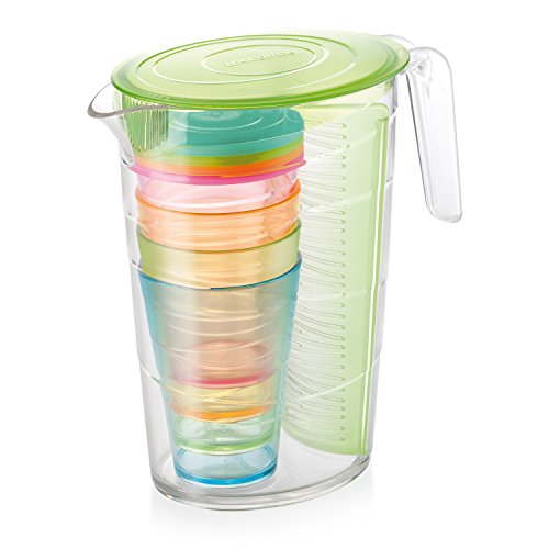 Tescoma Pitcher 2,5 L, 4 Cups with Lid, Green Mydrink, 2.5 Litre