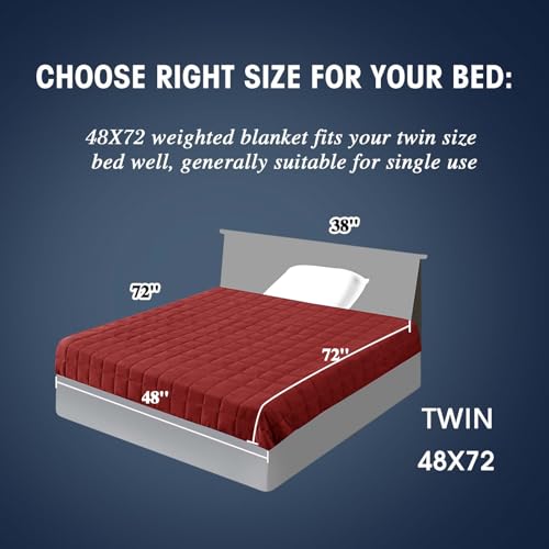 Image of yescool Weighted Blanket for Adults (15 lbs, 48 inch x 72 inch, Red) Cooling Heavy Blanket for Sleeping Perfect for 140-160 lbs, Twin Size Breathable Blanket with Premium Glass Bead, Machine Washable