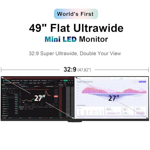 Long Range ultrawide OLED monitor Kit