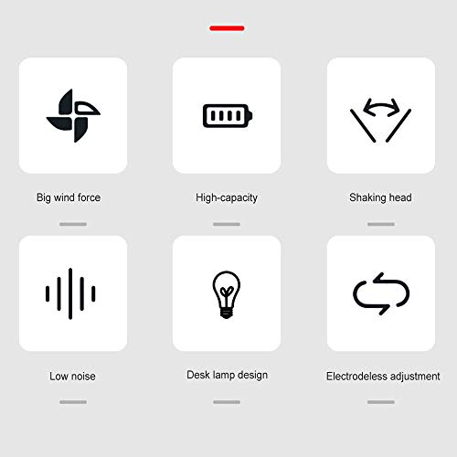 Cucudy Mini-ventilador Rotação automática Ventoinha de três velocidades Ventilador ajustável Ventila