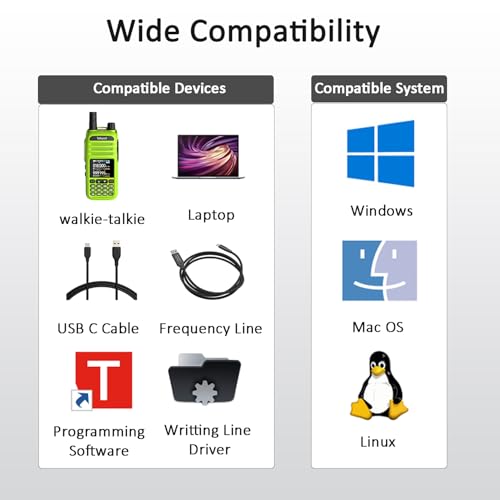 Adaptador Programador de Frecuencia USB C a K miniatura 5