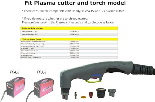 Evita cortes deformes con los consumibles de plasma para Firepower 45i 5