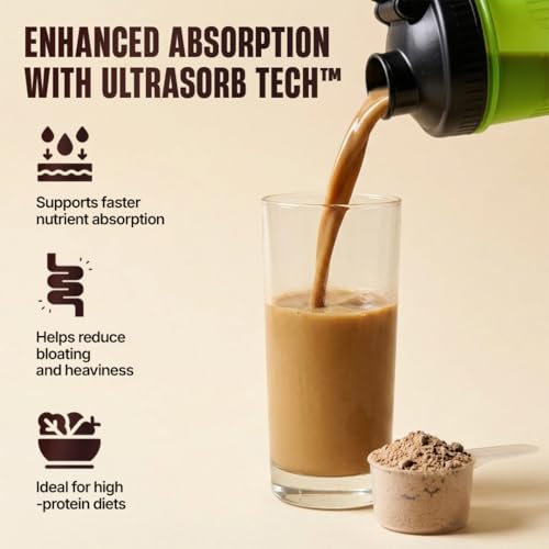 Image of BeastLife Performance Yeast Protein Powder | 25g Protein | Chocolate Mocha Flavour|NABL Lab Certified | High Absorption for Muscle Growth |Smooth & Light, Easy to Digest with Ultrasorb Tech|5.64g BCAA | Best For Gut | Beta Glucan | Improves Immune Function | 1 Kg