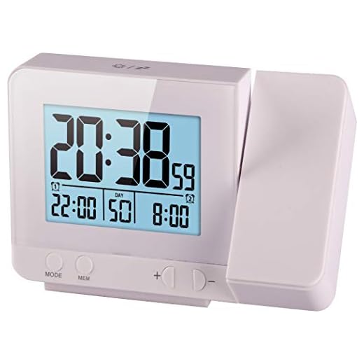 Think Gizmos Atomic Projection Clock with Temperature TG644 – Ceiling/Wall Projector Alarm Clock for Bedroom with 2 Alarms, Hygrometer and USB Port for Charging Devices (White)