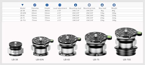 Image of Leofoto LB-38 38mm Leveling Base for Tripod w Butterfly Lock Collar 6.6lb Max Load + /-10 Tilt