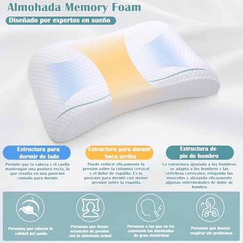 Almohadas, Home Imagen adicional