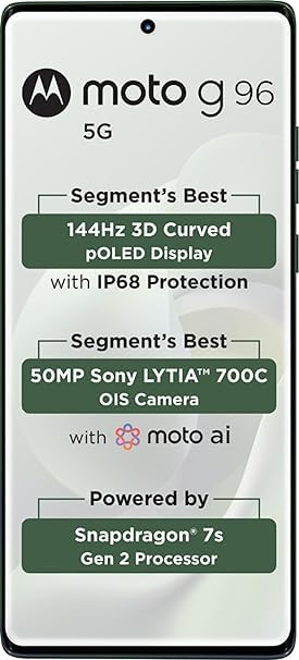 Image of Motorola G96 (Pantone Greener Pastures, 8GB RAM, 256GB Storage)