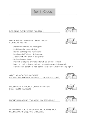 Animal Health Law: Il Nuovo "Regolamento Di Polizia Veterinaria" 2024. Regolamento (Ue) 2016/429 Annotato, Integrato Ed Aggiornato Al 10 Gennaio 2024 - 5