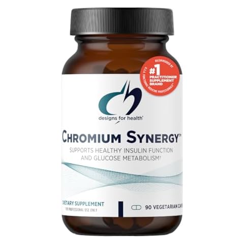 Designs for Health Chromium Synergy Supplement Cover