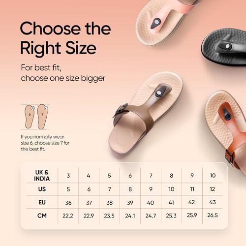 Image of Frido Cloud Comfort Orthopaedic Sandals for Women | Arch Support & Heel Cushion | Anti-Slip Sole, Adjustable Buckle | Lightweight Soft PU Footbed | Available in Open Toe & Toe Separator Style