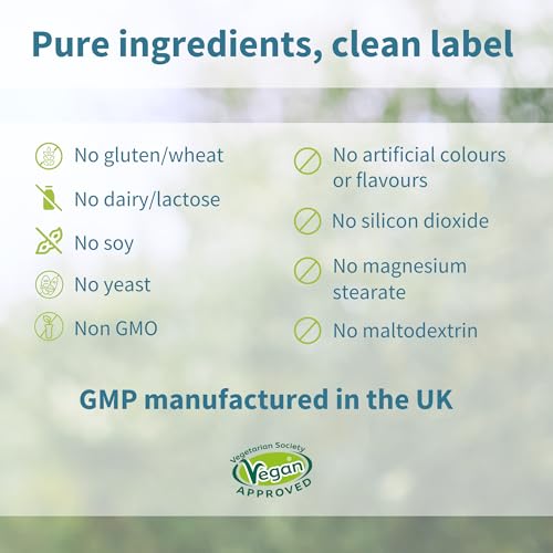 Methylated Prenatal Multivitamin for Women, Folate for MTHFR, High Absorption, Clean Label, Gentle Iron, Choline, Calcium & Magnesium, Vegan Pregnancy Vitamins, Halal, Non-GMO, 60 Tablets, by Igennus - Image 6