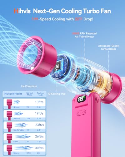 Image of Portable Handheld Fan with Ice Cooler, 199 Speed Personal Fan,5500mAh Rechargeable,20H Cooling Time,20000 RPM Powerful Motor, Summer Essential for Travel /Outdoor /Office, Hot Pink