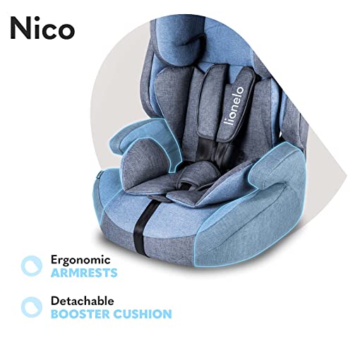 product-details