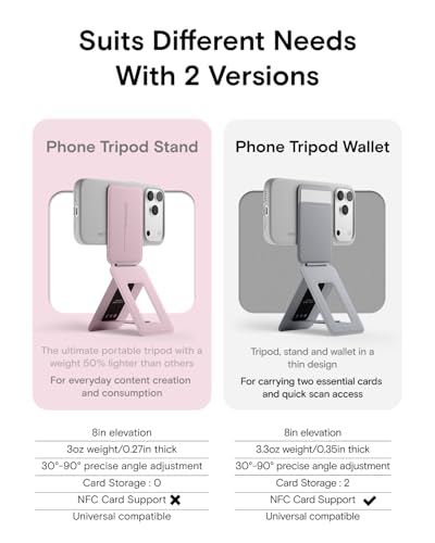 Image of MOFT Invisible Phone Tripod Stand, Slim Foldable Selfie Stick Compatible with MagSafe, Pocket-Sized Cell Phone Tripod for Video Recording, MOVAS Leather Travel Essentials, Blush