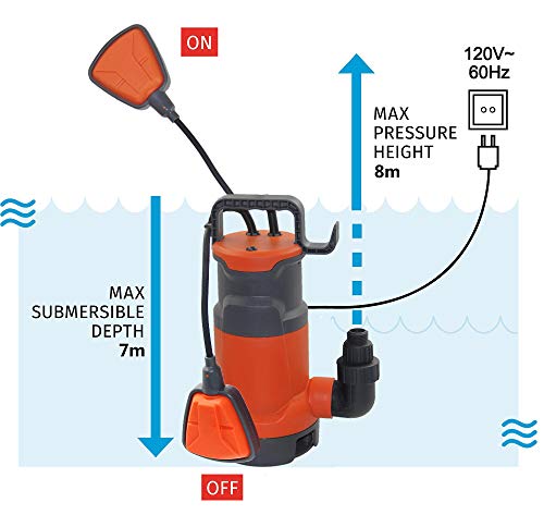 FLUENTPOWER Submersible Pump 3/4HP 3300GPH, Oil Chamber Seal Structure, Drain Clean/Dirty Water from Garden,Pond,Pool,Hot Tub,Flooded Cellar, with Float Switch and Hose Connector