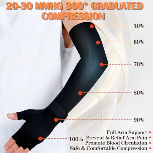 Image of Long Copper Compression Arm Sleeve with Hand, Fingerless Compression Glove with Sleeve for Men Women, Graduated Compression Full Arm Support