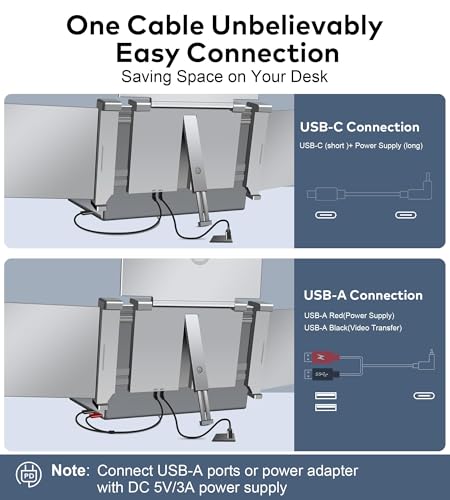 Image of 14 inch Laptop Screen Extender, Compatible with Win MacOS 12-16.5 inch Laptops | FHD IPS Portable Monitors for Laptop, Triple Monitor Laptop Screen Extender, Quad Monitor for Travel, Business, Watch Party
