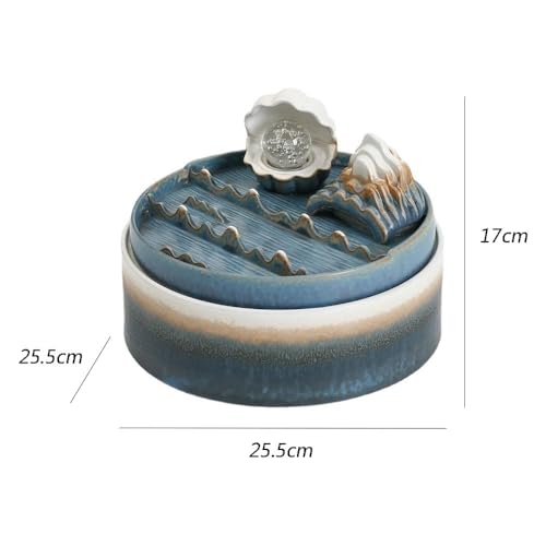 Fuente de escritorio NexaGeniX Polybasin diseño exclusivo 3