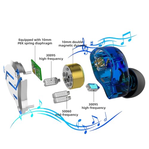 Image of KZ ZS10 Pro in-Ear Monitor Earphone with Mic, Hybrid Driver Setup IEM (4 Balanced Armature+1 Dynamic Driver) 2Pin 0.75mm Connector Detachable Cable 3.5mm Gold Plated Plug for Singers, Musician (Mic)