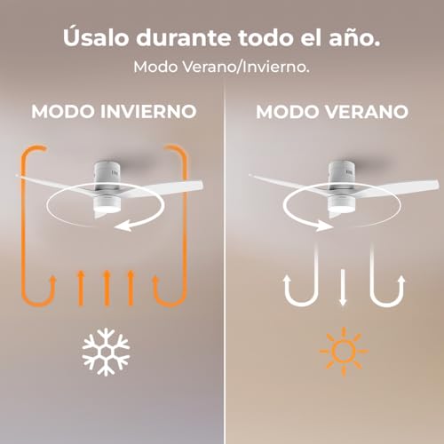 Cecotec Ventilateur de Plafond avec Lumière LED Energysilence Aero 5600 Classic White. 40W, Moteur DC, Diamètre 132 cm, 3 Pales, LED 18W, Minuteur, 6 Vitesses, Télécommande, Fonction Été/Hiver