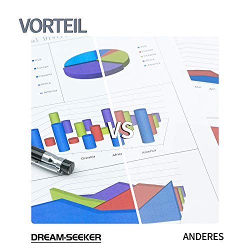 Dream-seeker Compatibile con HP 410X CF410X CF410A...