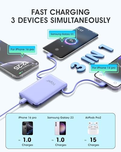 TG90° Portable Phone Charger Ultra Mini Power Bank with Built-in Foldable AC Wall Plug and Cables,5000mAh External Battery Pack Compatible with iPhone 17 16 15 14 Android Smart Devices4