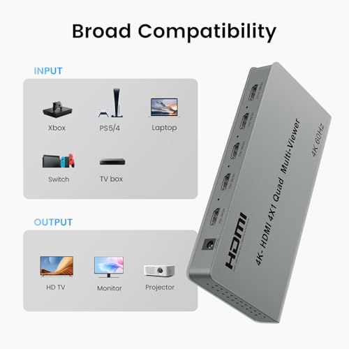 Image of 4K@60Hz HDMI Multiviewer 4 in 1 Out with Remote, 8 Viewing Modes, PIP