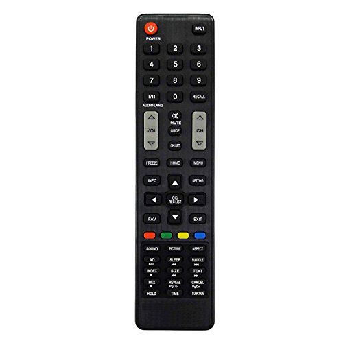 Image of LipiWorld MX7 LED Tv Remote Control (Compatible Micromax Led Tv Universal Remote Old Remote Exactly Same Remote Will Only Work) Compatible for Micromax Tv Remote