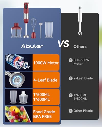 Blender For Cottage Cheese