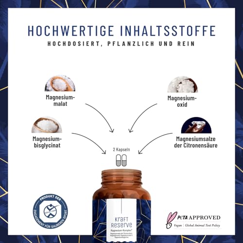 Magnesium Komplex hochdosiert - Komplex mit: Magnesiumcitrat, Bisglycinat, Magnesium Malat und Magnesiumoxid - Vegan - 180 Kapseln