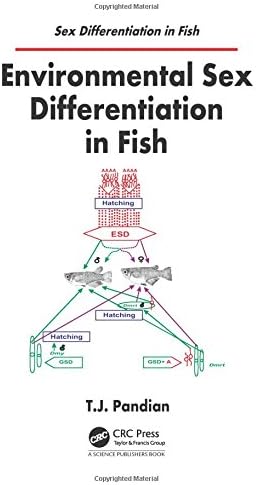 Environmental Sex Differentiation in Fish