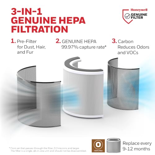 Honeywell Allergen Plus Compact Small Room HEPA Air Purifiers for Home - image 8