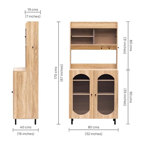Product Variant View