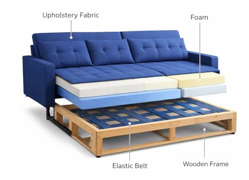 Image of Emilio 4 Seater LHS L - Shape Pull-Out Sofa Cum Bed Sofa for Living Room (Turquise Fabric Color) Premium Fabric Sofa Set for Living Room Sofa Cum Bed