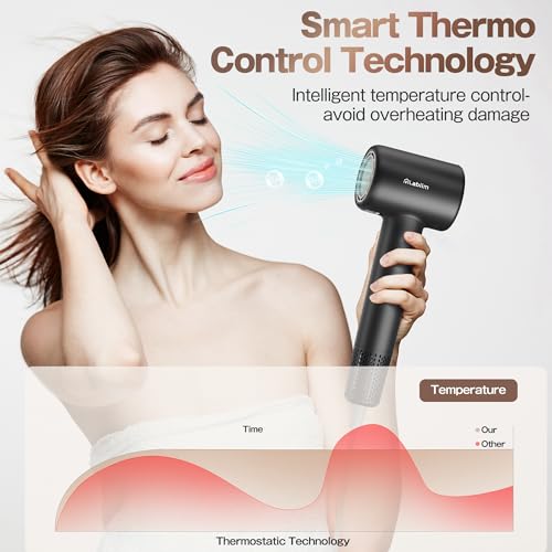 Labiim Hair Dryer, High-Speed Ionic Low Noise Blow Dryer with Brushless Motor for Fast Dry - image 5