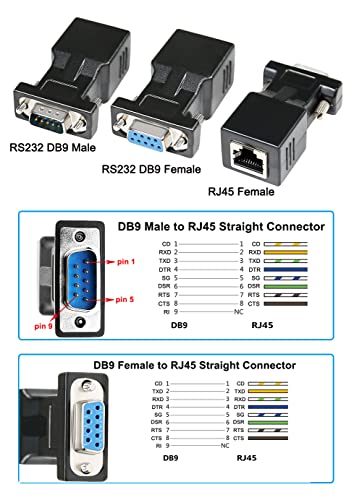 Image of DTECH RS232 DB9 to RJ45 Serial Adapter DB-9 Female /Male to RJ-45 Female Ethernet Converter (2 Pack)