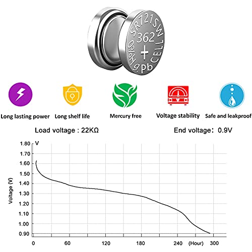 Baterías para reloj botón SR721SW 1.5V 10 unidades miniatura 3