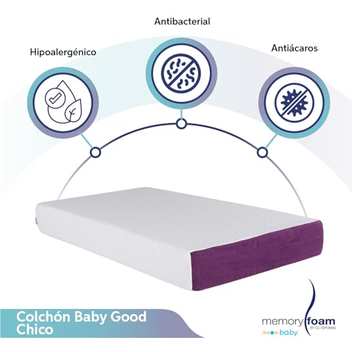 Opiniones de Colchones para cunas los 10 mejores. 28 Imagen adicional