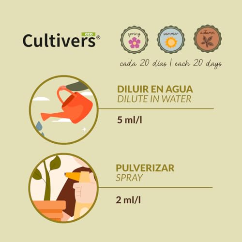 Cultivers CULTIVERS Organische meststof voor sierplanten 1 L. Vloeibare meststof met aminozuren en ijzerchelaat. Groenere planten - Afbeelding 4