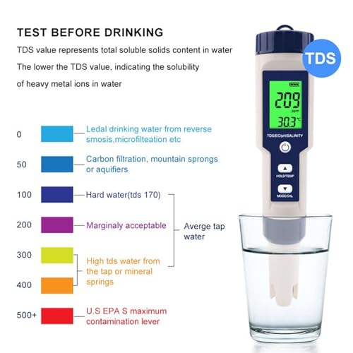 GuangYing 5 in 1 PH Meter,PH/TDS/EC/Salinity/Temp Meter for Water, High Accuracy Water Testing Kits for Drinking Water, Pools, Fish Tank, and Hydroponics,with 3 PH Buffer Powders