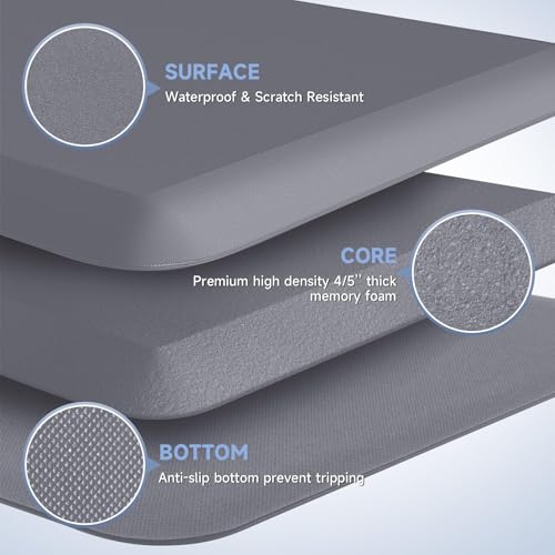 Image of 4 /5 Inch Thick Kitchen Mat Anti Fatigue Mat Kitchen Rugs Kitchen Decor Non-Slip, Stain & Water Resistant, Kitchen Mats Desk Mat for Kitchen, Office, Workshop, Grey, 17'' x 60''