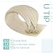 YoungSee 22inch Real Hair Extensions U Tip Platinum blonde Human Hair Extensions Pre Bonded Utip Hair Extensions 50grams 50strands